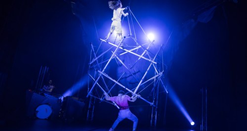 acrobates sur strusture